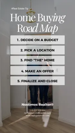 Property Tip 5points