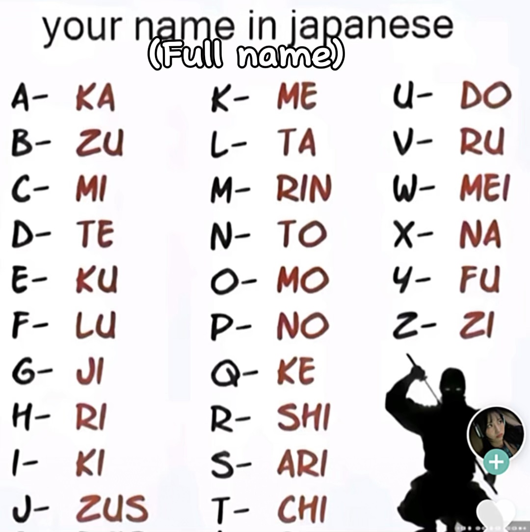 Your name is in 