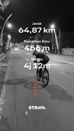 strava trend