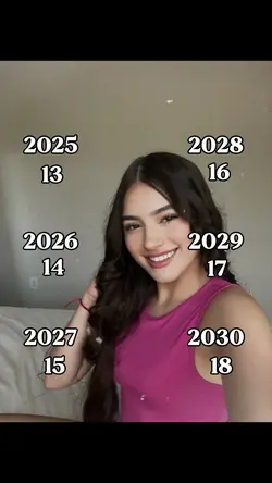 Trend 2030