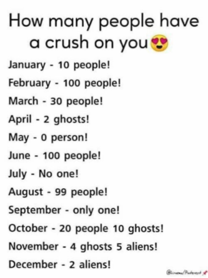 Crush on you?👀