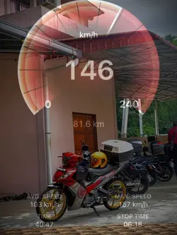 Speedometer Pco