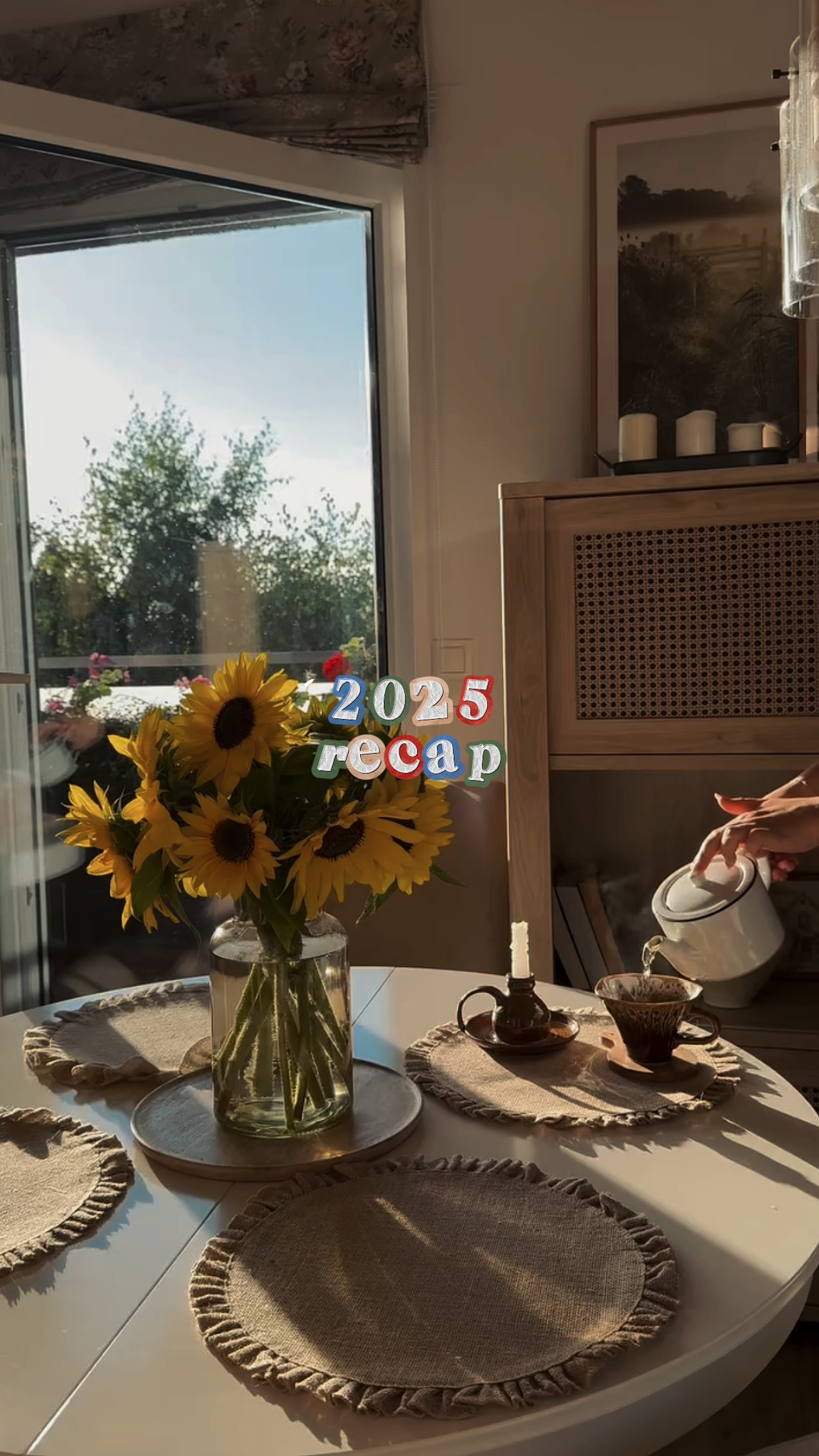Resumen de 2025
