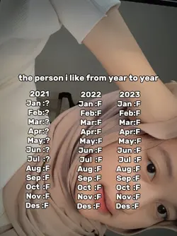 2021-2023 the person