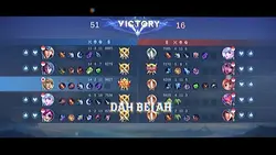 LembuDahBeliDahBelah