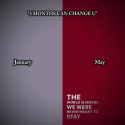 January to May
