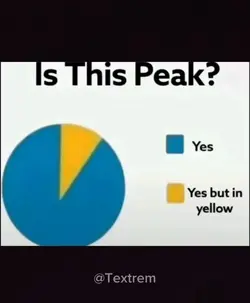 Save for Peak
