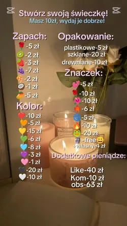 świeczka
