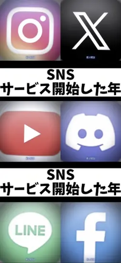 SNSサービス開始した年