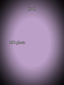 200 photo