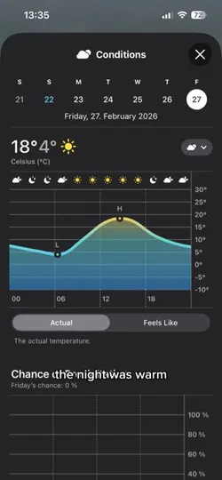 summer is coming😍