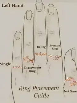 arti cincin