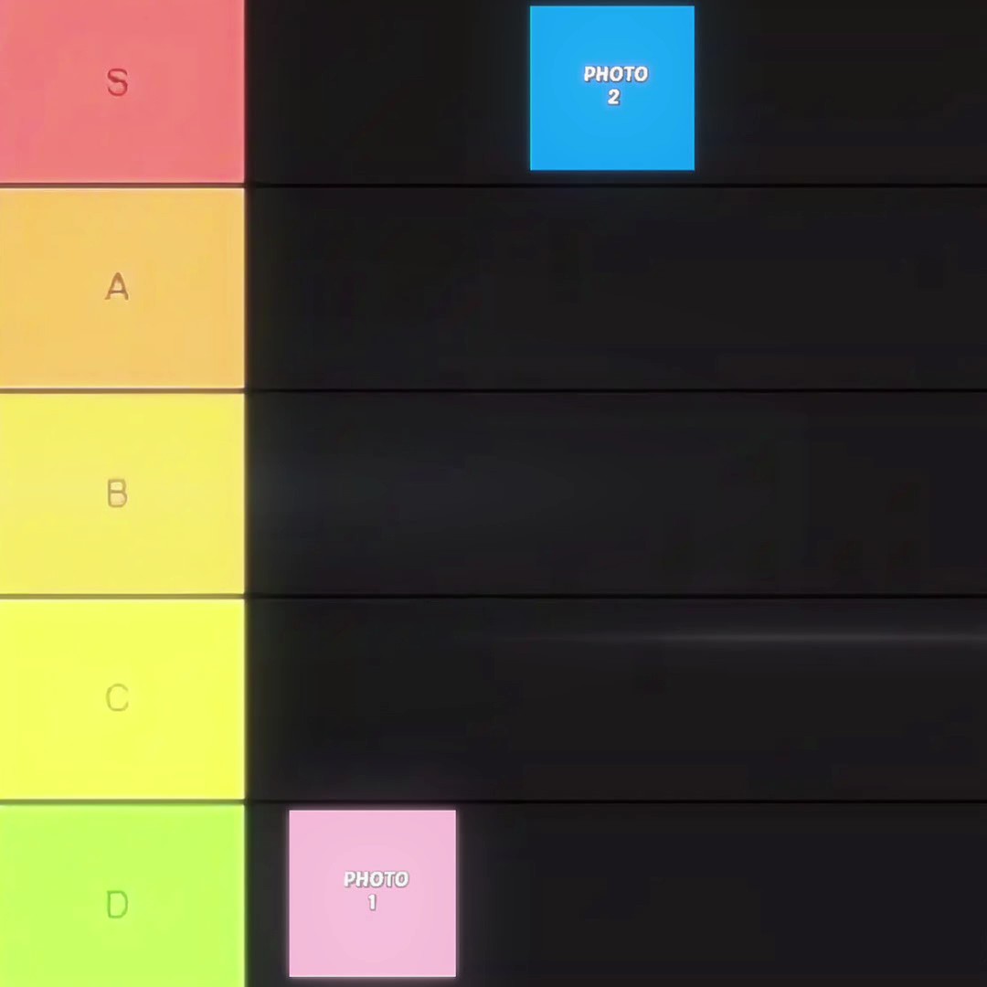 The Tier List Trend 