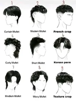 Hair style..