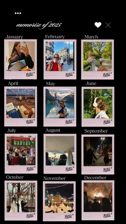 12 month photo trend