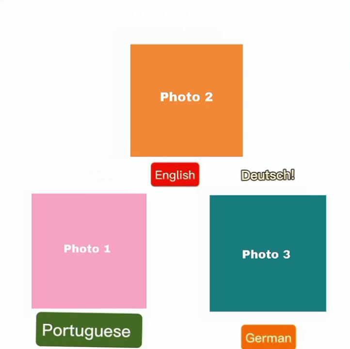 NEW EDIT ZONE AB