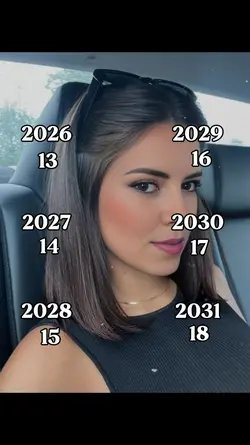Trend