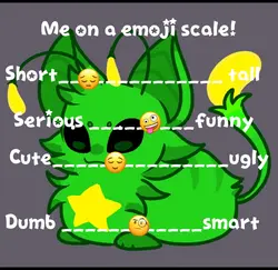 Me on a emoji scale!