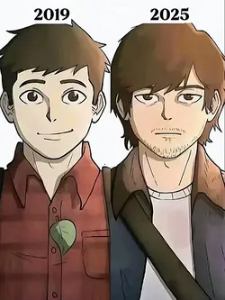 trend 2019-2025 tesk