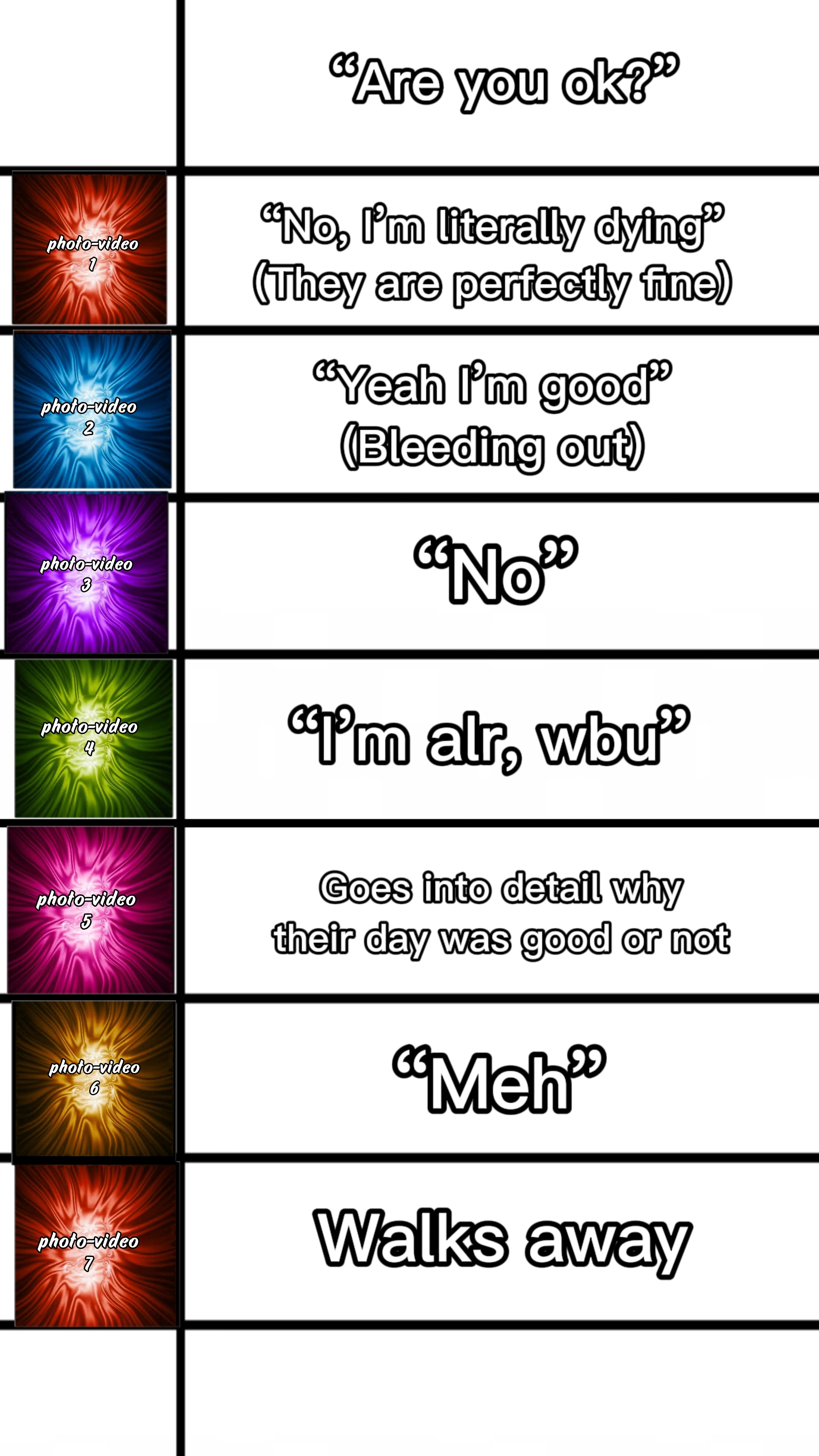 New Trend template 