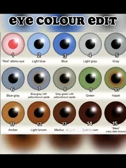 Eye colour 