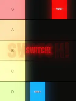 Tier List Edit 3:4