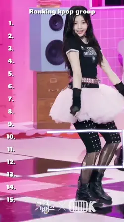 Ranking kpop group
