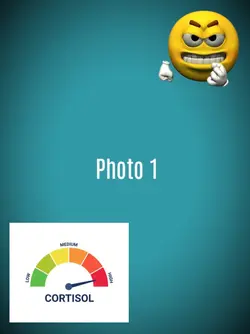 du niveau de cortiso