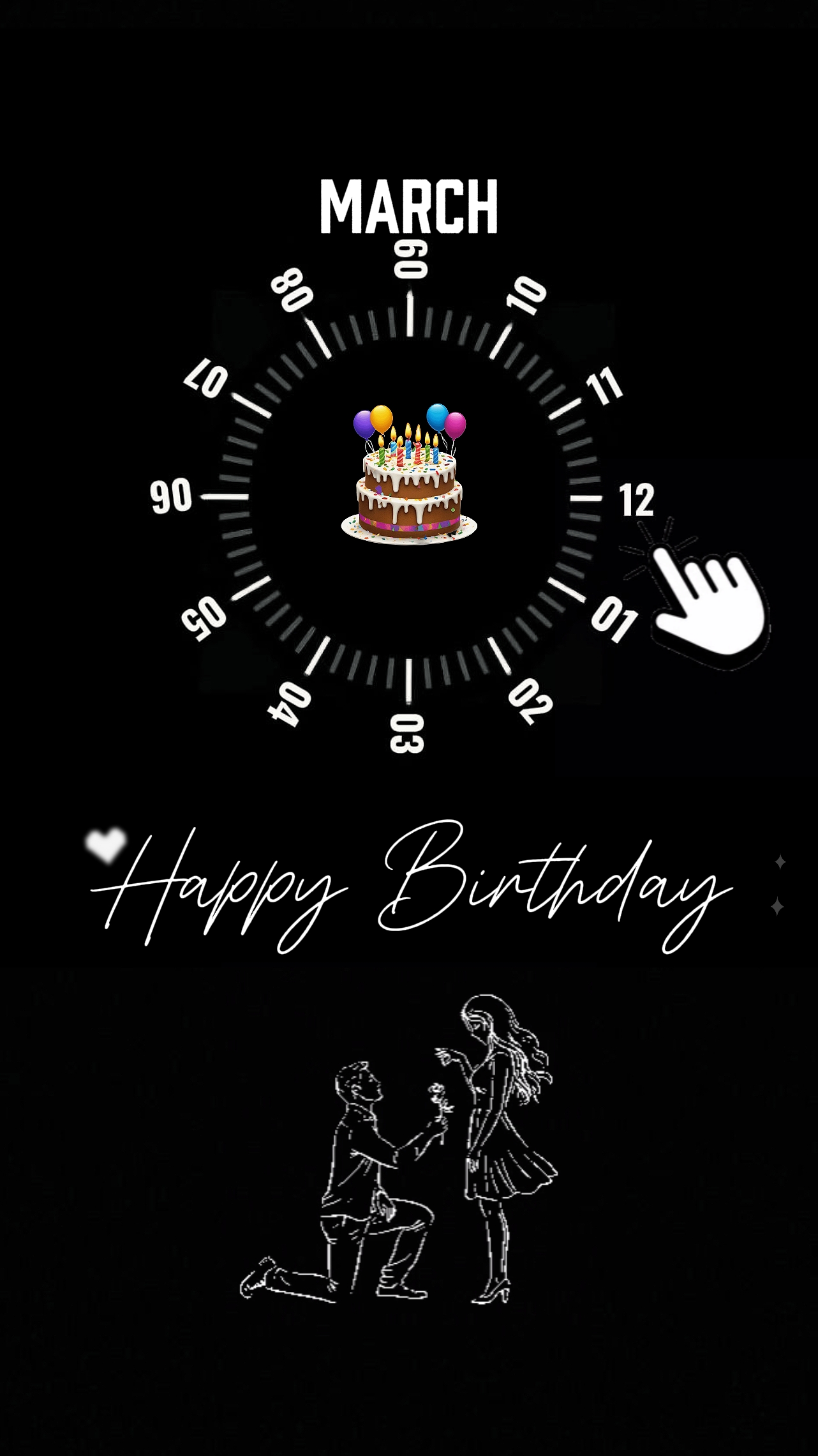 Selamat ulang tahun 12 MARET 2026