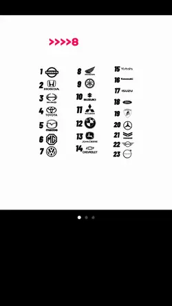 เปลี่ยนข้อความได้