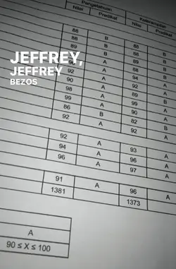 ใบเกรด ฮิตๆ