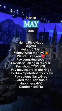 may stats