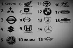 ขับรุ่นไหนกันวัยรุ่น