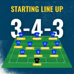 Line up 343