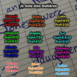 Mes matière