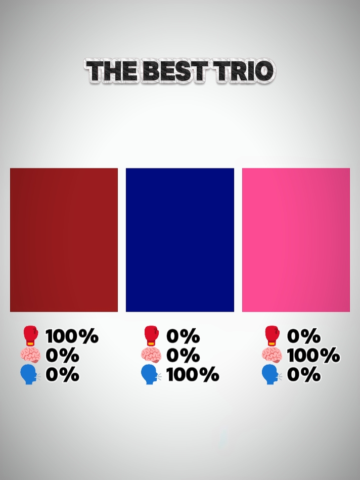 The Best Trio