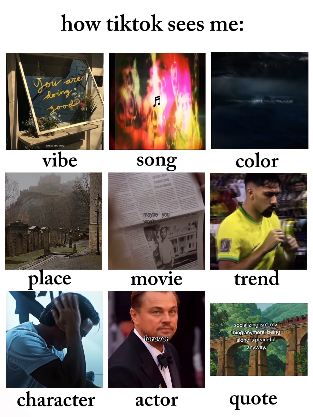 how TikTok sees me