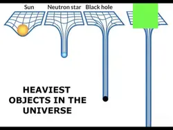 Heavy…