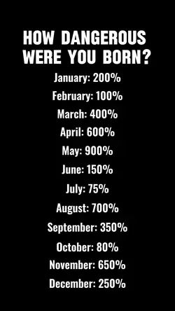 How dangerous are U?