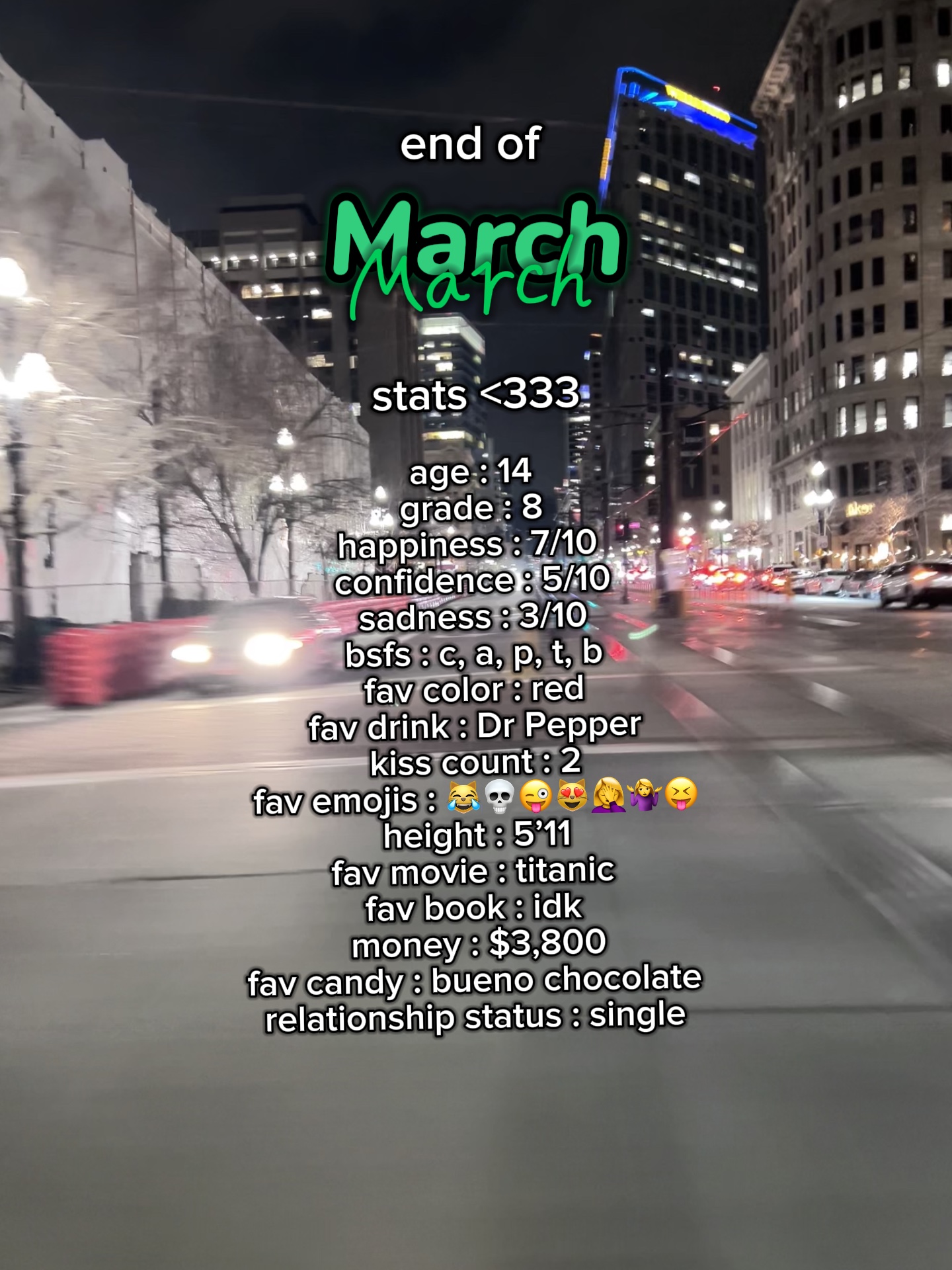march stats 🍀