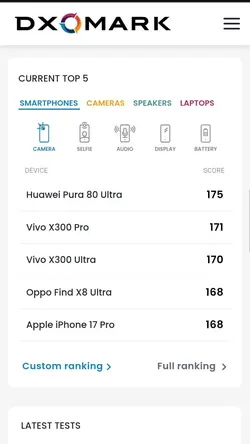 MONTA PHONE SCORE