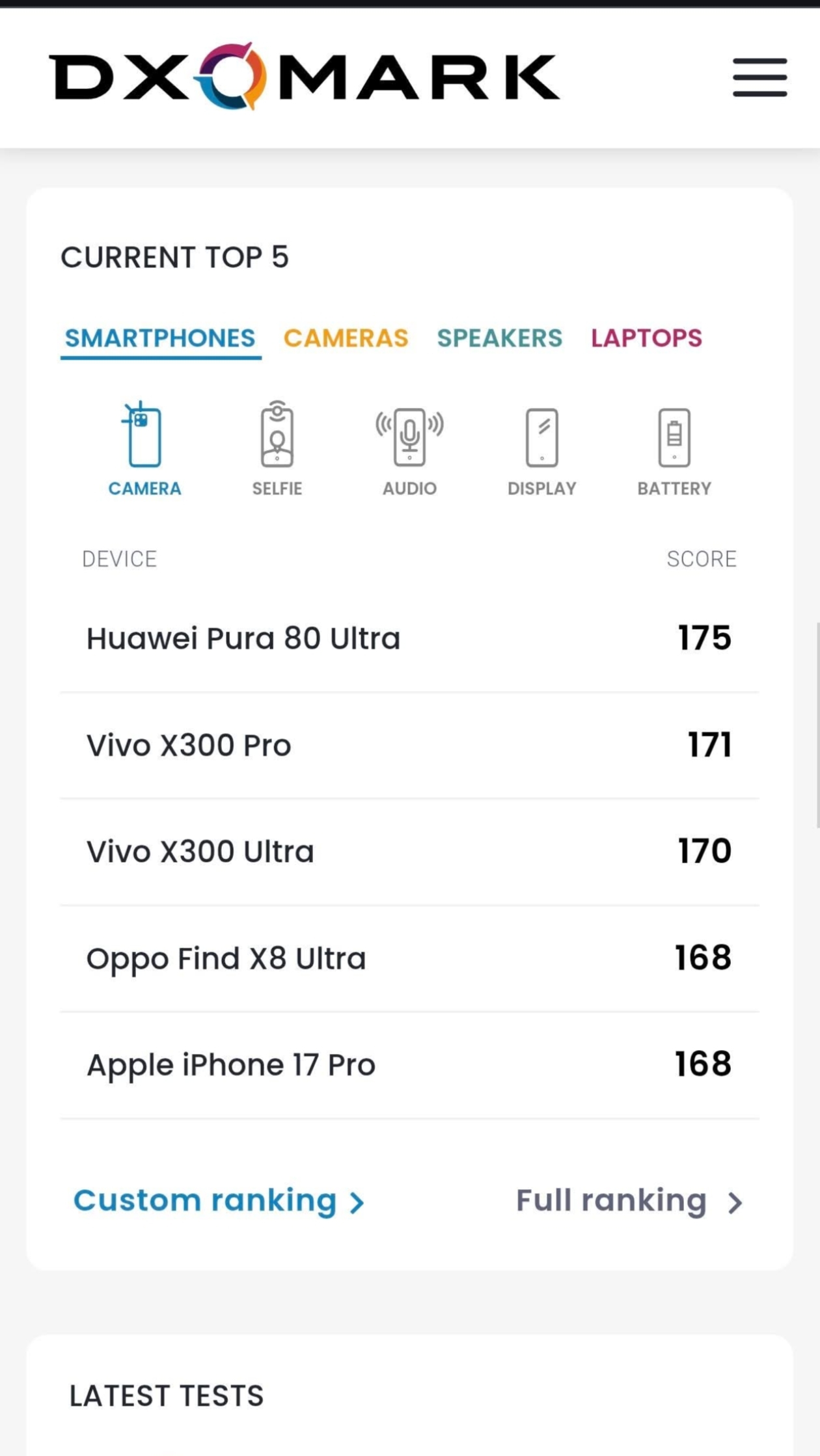 MONTA PHONE SCORE