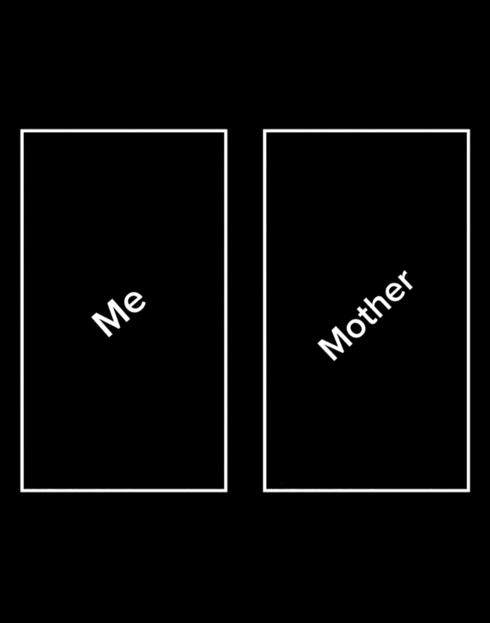 Ako at si Nanay Trend 