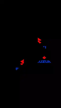 TREND VERSI SUZUKI