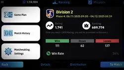 akhir dari segalanya