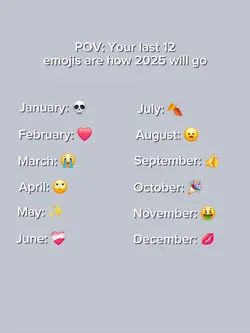 your last 12 emojis