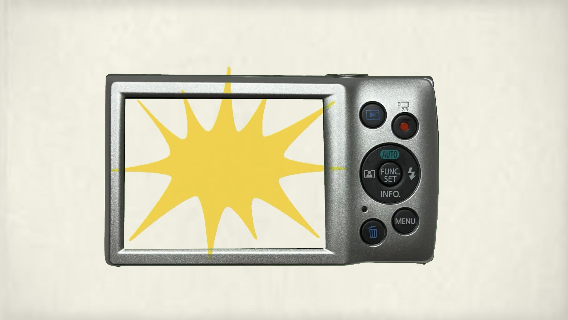 Ästhetische Digicam 