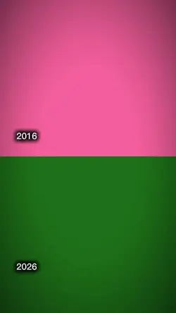 2016 vs 2026