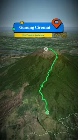 ciremai via trisakti