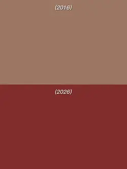 2016-2026